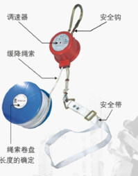 往復(fù)式求生緩降器